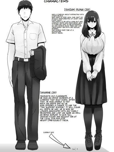 Chiisaku Natta Jibun o Katta no ga Mukashi no Doukyuusei Datta Hanashi Jou | The Story of When My Old Classmate Bought Me After I Shrank