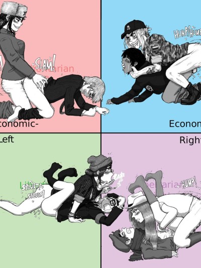 - Political Chart Futanari Pegging