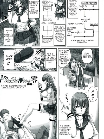 Do S na Hime wa Kegasareru Rei| A Super Sadistic Princess Defiled: Zero Part 3